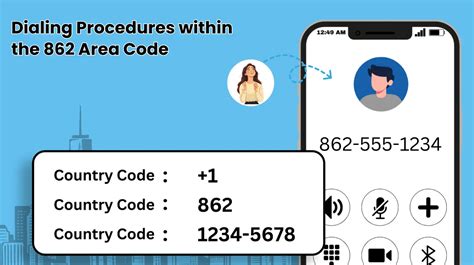 New Jersey Dial Codes .